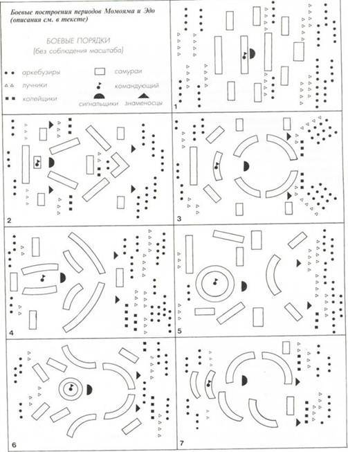 Сэнгоку Дзидай (СИ) - i_028.jpg