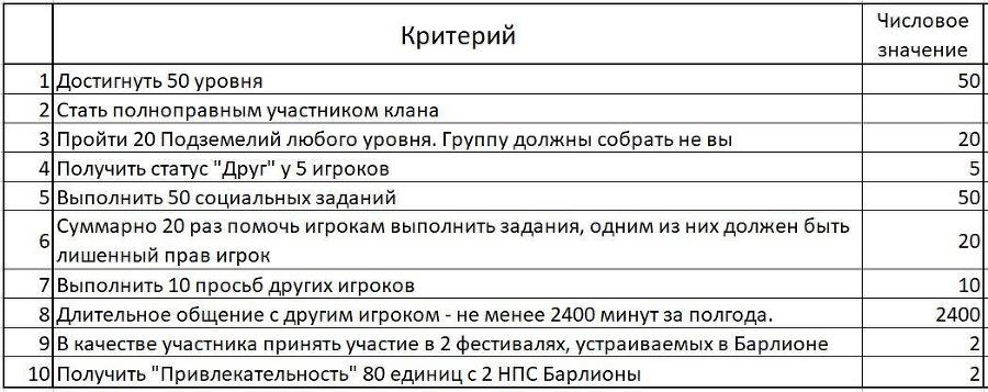 Вторжение (СИ) - _1.jpg