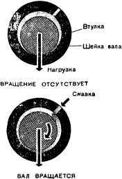 Борьба за скорость - i_048.jpg
