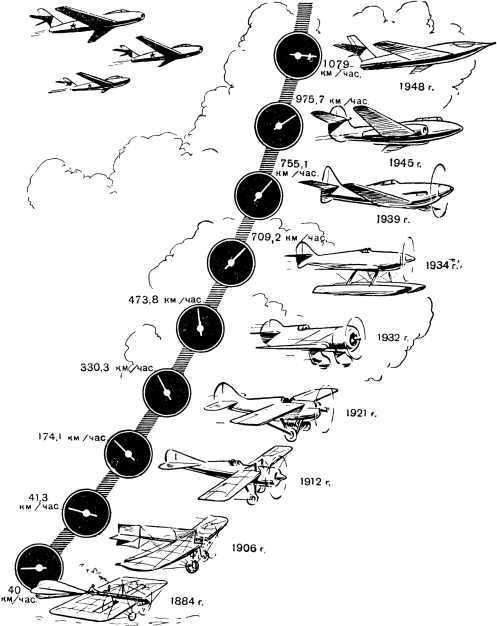 Борьба за скорость - i_066.jpg