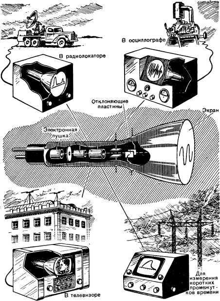 Борьба за скорость - i_099.jpg