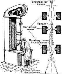 Борьба за скорость - i_104.jpg