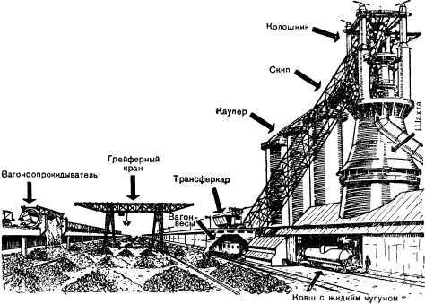 Борьба за скорость - i_119.jpg