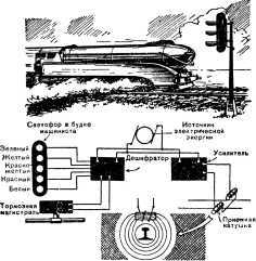 Борьба за скорость - i_122.jpg