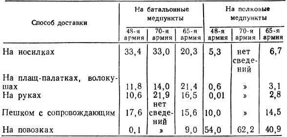 На главном направлении - i_012.jpg
