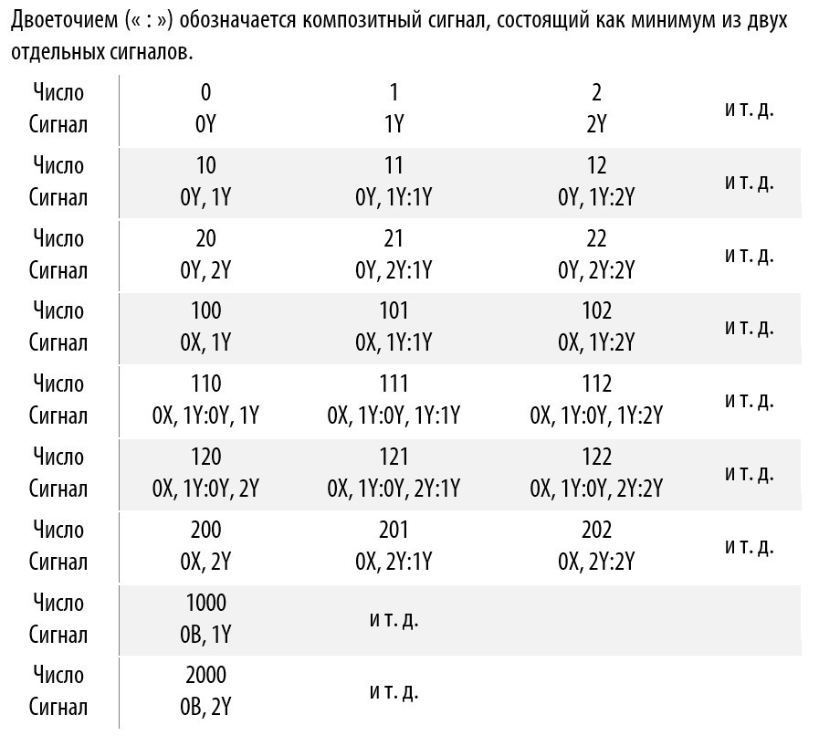 Шато д'Иф и другие повести (ЛП) - doc2fb_image_02000002.jpg