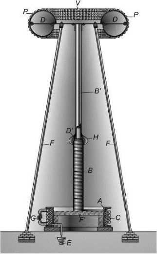 Никола Тесла<br />(Человек, опередивший время) - i_024.jpg