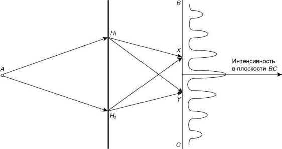 Никола Тесла<br />(Человек, опередивший время) - i_036.jpg
