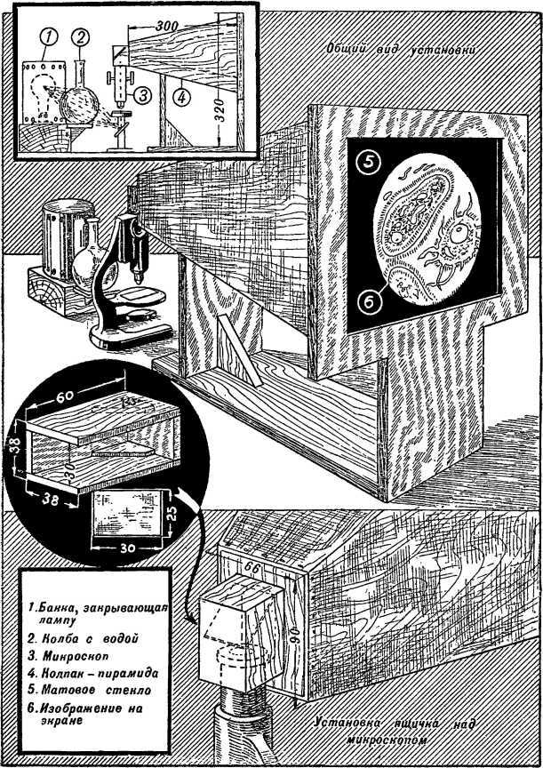 Юный техник<br />(35 самодельных приборов и моделей для школы, пионерского отряда и дома по оптике, фото, радио, электротехнике и паротехнике.) - i_004.jpg