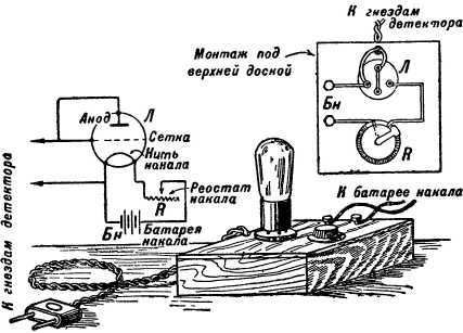 Юный техник<br />(35 самодельных приборов и моделей для школы, пионерского отряда и дома по оптике, фото, радио, электротехнике и паротехнике.) - i_014.jpg