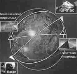 Трагическое послание древних - any2fbimgloader44.jpeg