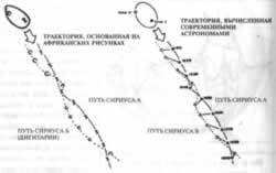 Трагическое послание древних - any2fbimgloader262.jpeg