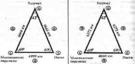 Трагическое послание древних - any2fbimgloader278.jpeg