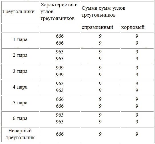 Трагическое послание древних - _29.png
