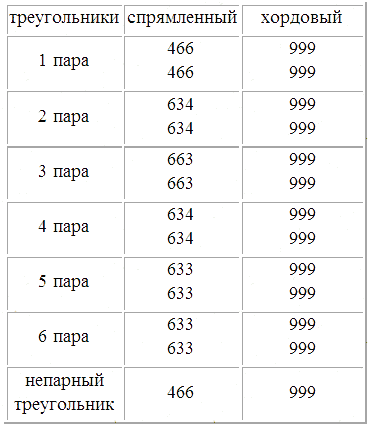 Трагическое послание древних - _30.png