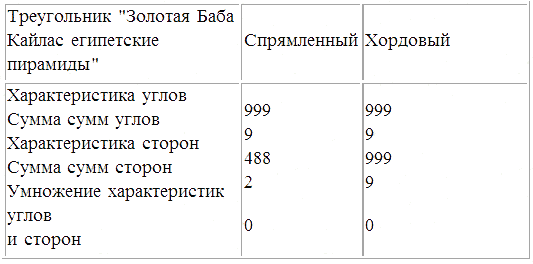 Трагическое послание древних - _34.png