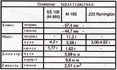 «Наука и Техника» [журнал для перспективной молодежи], 2006 № 02 (2) - _04.jpg_2