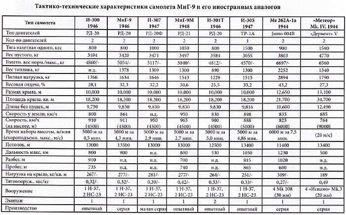«Наука и Техника» [журнал для перспективной молодежи], 2006 № 02 (2) - _04.jpg_5
