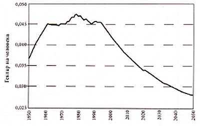 «Наука и Техника» [журнал для перспективной молодежи], 2006 № 02 (2) - _06.jpg