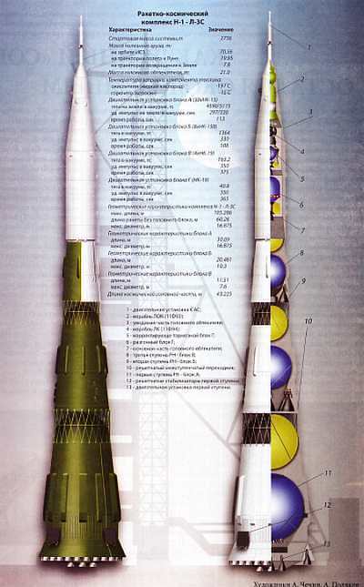 «Наука и Техника» [журнал для перспективной молодежи], 2006 № 02 (2) - _07.jpg_5