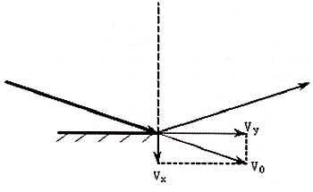 «Наука и Техника» [журнал для перспективной молодежи], 2006 № 02 (2) - _08.jpg_1