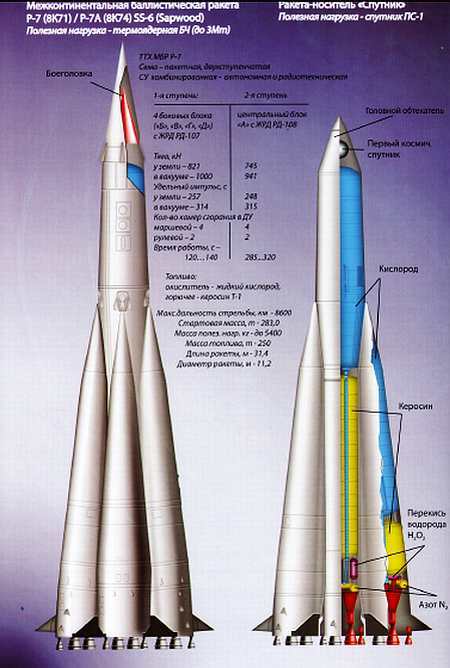 «Наука и Техника» [журнал для перспективной молодежи], 2006 № 03 (3) - _20.jpg