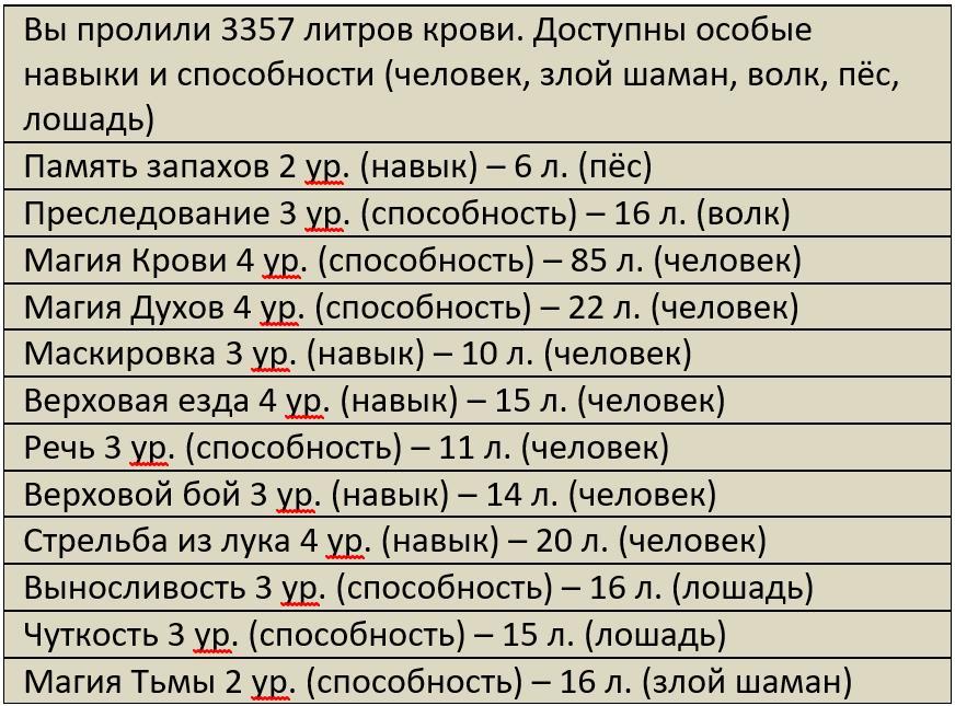 Бойня (СИ) - i_062.jpg