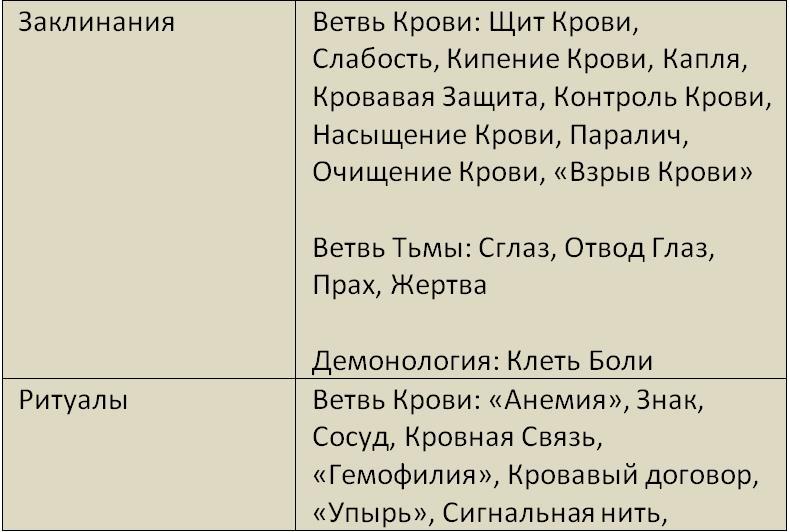 Бойня (СИ) - i_125.jpg