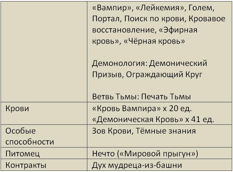 Бойня (СИ) - i_126.jpg