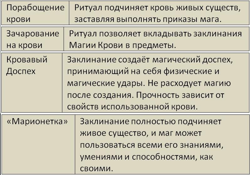 Бойня (СИ) - i_127.jpg