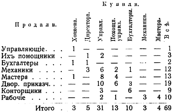 Половой рынок и половые отношения - i_004.png