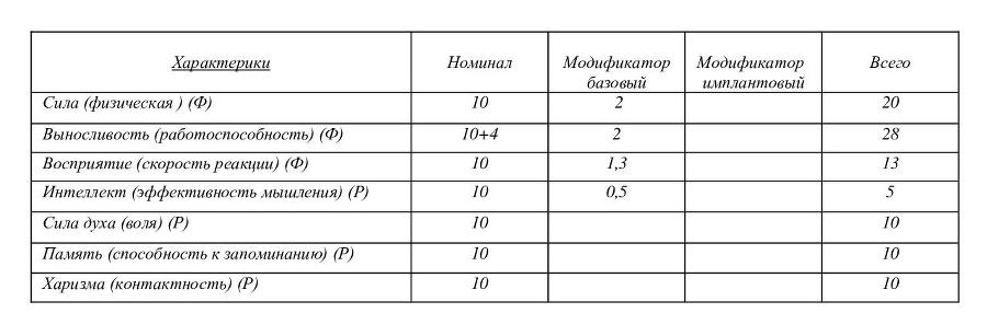 Багеры (СИ) - img6.jpg