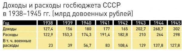 Неожиданная Россия. XX век (СИ) - i_087.jpg