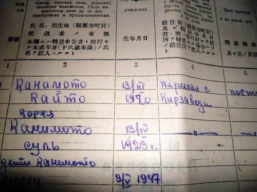 Неожиданная Россия. XX век (СИ) - i_168.jpg