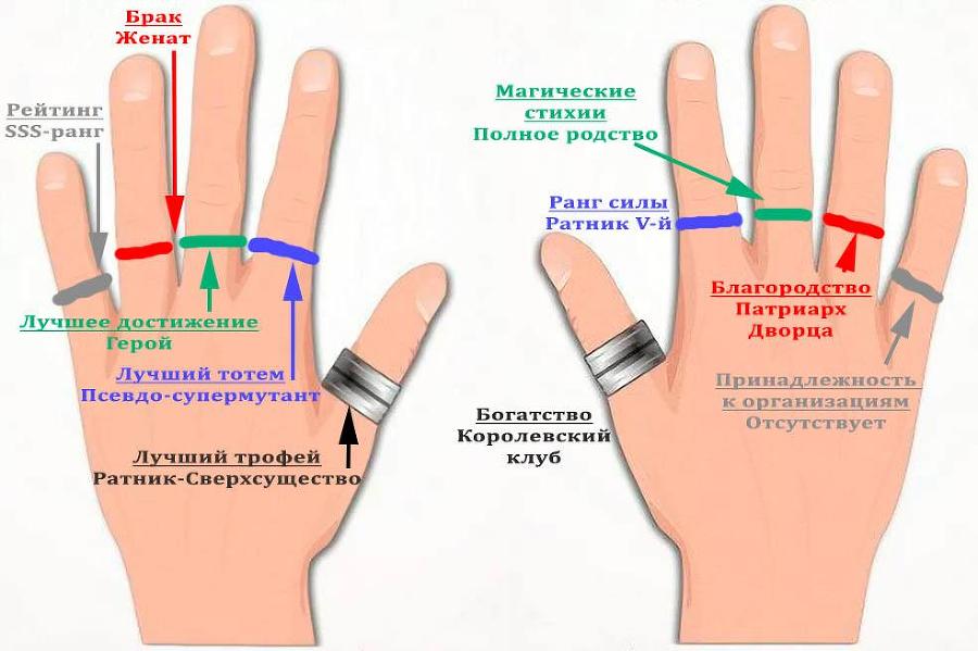 Гонка Героев (СИ) - _1.jpg