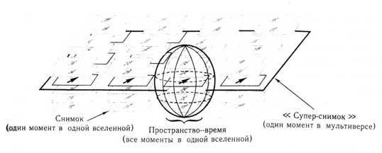 Структура реальности - doc2fb_image_0200001a.jpg