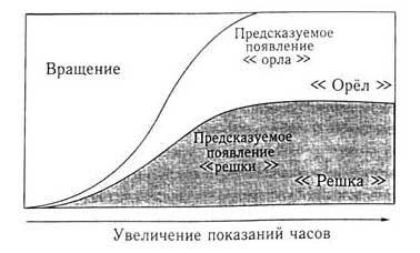 Структура реальности - doc2fb_image_0200001b.jpg