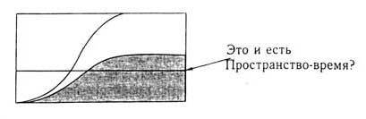 Структура реальности - doc2fb_image_0200001c.jpg