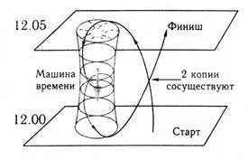 Структура реальности - doc2fb_image_0200001d.jpg