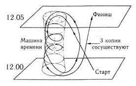 Структура реальности - doc2fb_image_0200001e.jpg