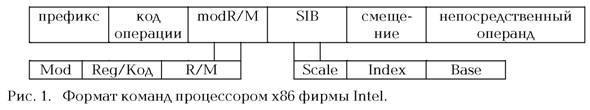 Тонкости дизассемблирования - any2fbimgloader0.jpeg