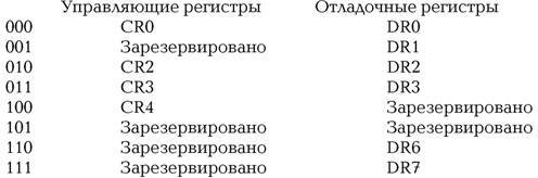 Тонкости дизассемблирования - any2fbimgloader14.jpeg