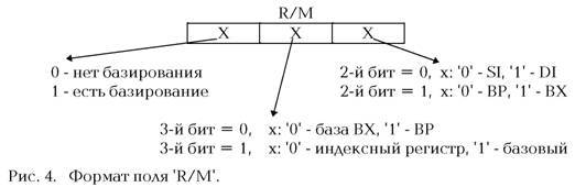 Тонкости дизассемблирования - any2fbimgloader17.jpeg