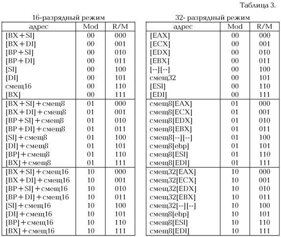Тонкости дизассемблирования - any2fbimgloader20.jpeg