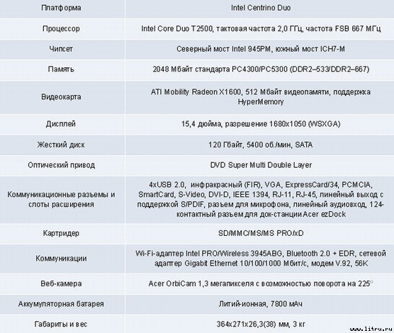 Домашний компьютер № 7 (121) 2006 - pic_3.jpg