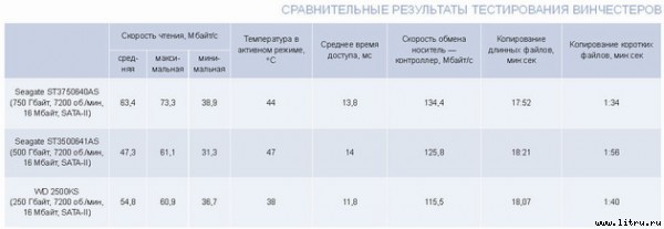 Домашний компьютер № 8 (122) 2006 - pic_21.jpg