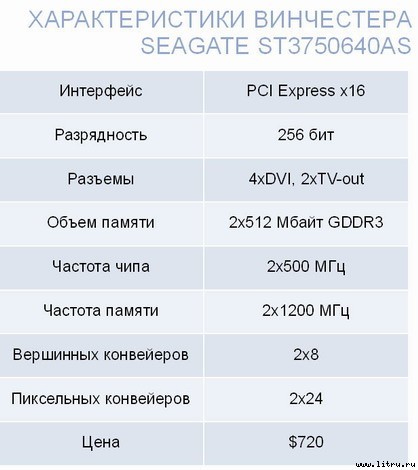 Домашний компьютер № 8 (122) 2006 - pic_22.jpg