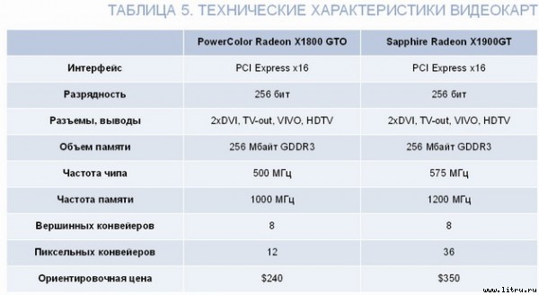 Домашний компьютер № 8 (122) 2006 - pic_23.jpg