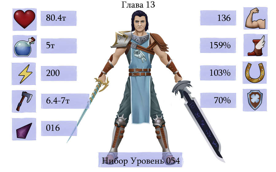 Плевать мне на игру! - Мастер (СИ) - _b69a695dcdcb4a8c84651278014d156b.jpg