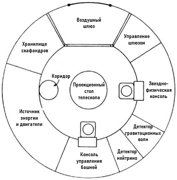 Яйцо Дракона (СИ) - img_12.png